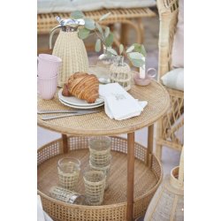 Mynte Tallerken Butter Cream